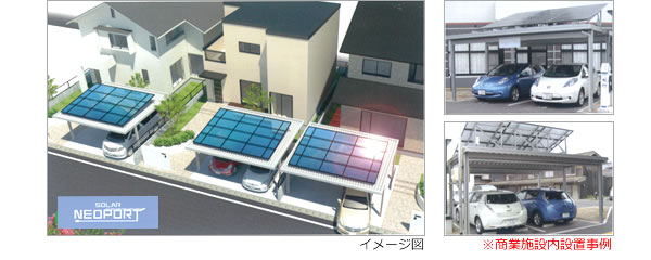 イメージ図と商業施設内の設置事例