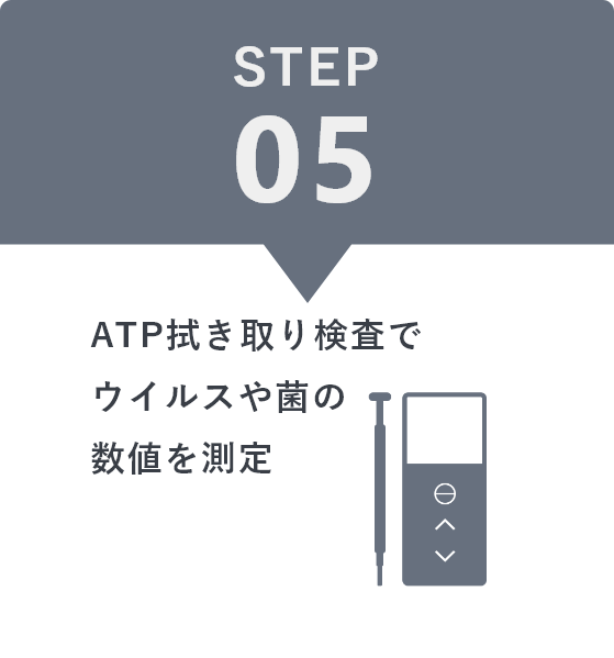 STEP5 ATP拭き取り検査でウイルスや菌の数値を測定